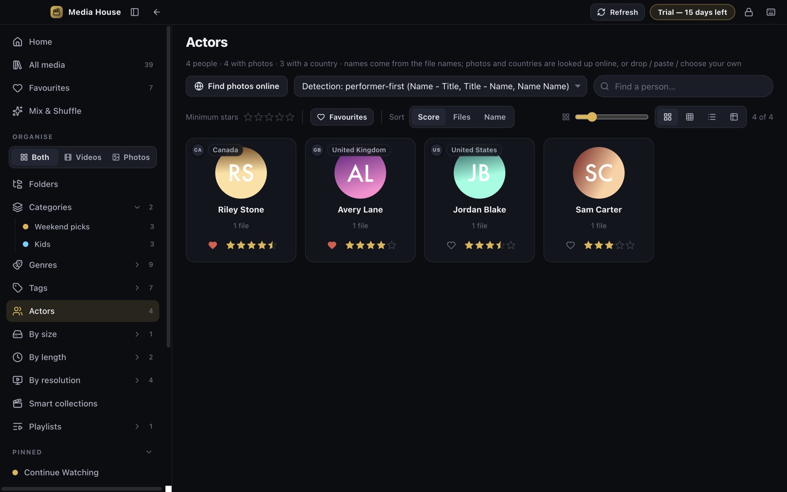 The Actors page with photo cards for each person detected in file names